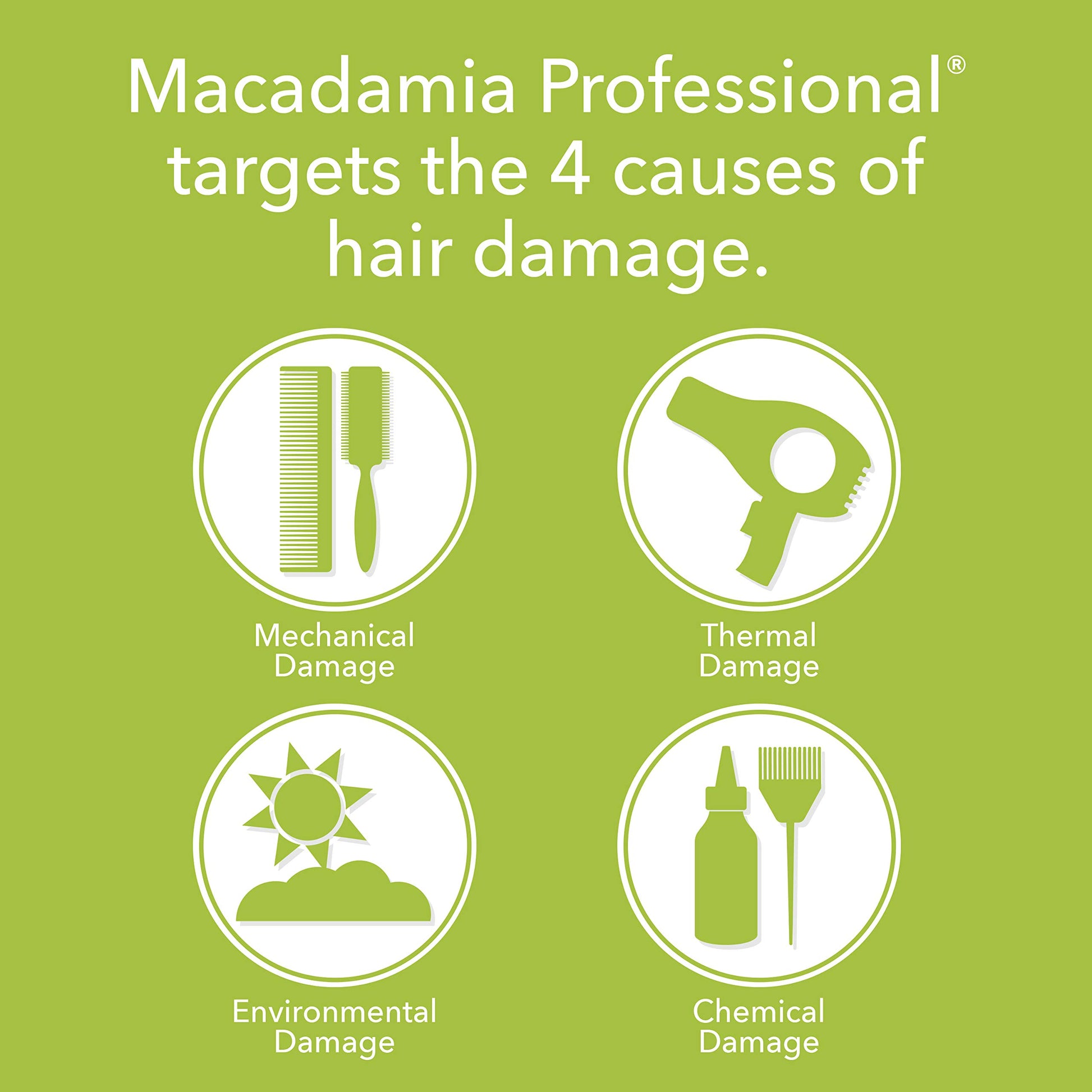 Yellow Green Macadamia Professional Ultra Rich Moisture Hair Conditioner – Deep Hydration for Dry Curly Hair Care Sulfate Paraben Free Natural Organic Vegan Hair Product, 33.8 fl oz