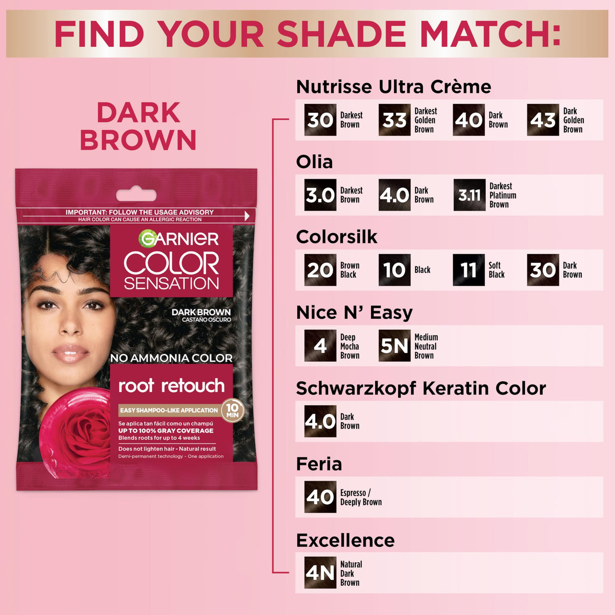 Misty Rose Garnier Color Sensation Root Retouch, Demi Permanent Hair Dye for Roots with 100% Gray Coverage and No Ammonia, Dark Brown Hair Dye 4.0, Pack of 6 (Packaging May Vary)