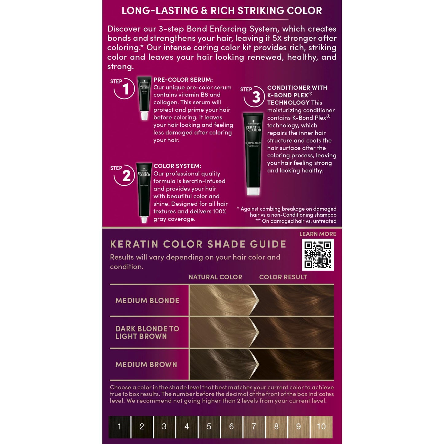 Dim Gray Schwarzkopf Keratin Permanent Hair Dye Cream, 5.3 Berry Brown, Professional Quality Color for Up to 100% Gray Coverage, Bond Enforcing System