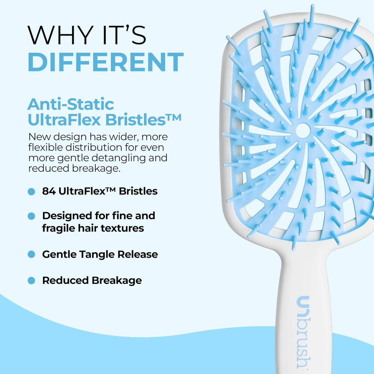 Alice Blue FHI Heat UNbrush Plus Detangling Brush for Fine & Fragile Hair