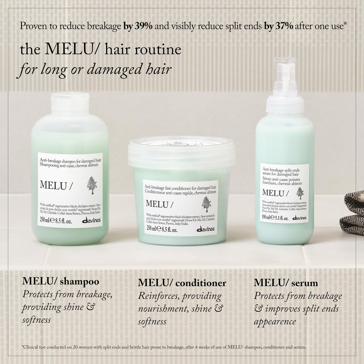 Light Gray Davines MELU/Serum Anti-Breakage For Long Or Damaged Hair With Split Ends