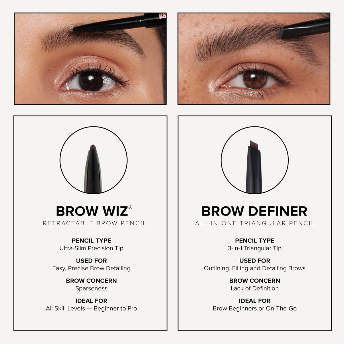 White Smoke Anastasia Beverly Hills - Brow Wiz Mini Precision Ultra-Slim Pencil