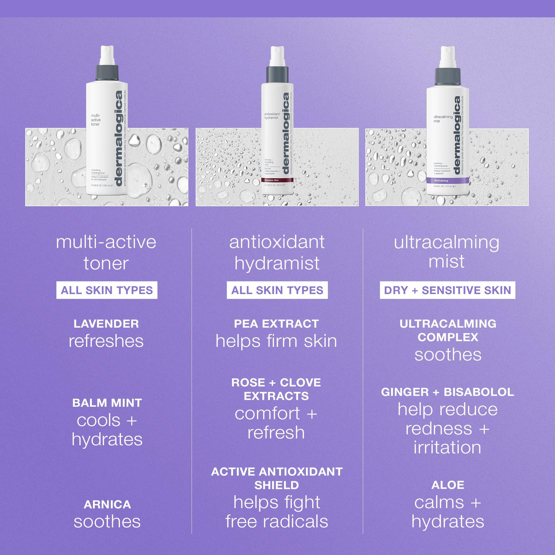 Medium Purple Dermalogica Ultracalming Mist, Facial Spray for Sensitive Skin with Aloe, Soothing and Hydrating - Quickly Relieves Inflammation and Discomfort, 6 Fl Oz