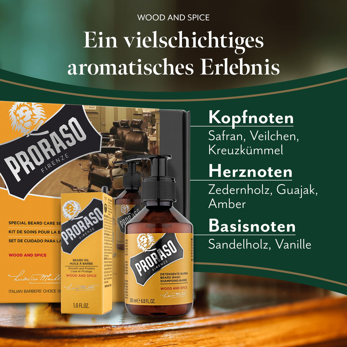 Dark Slate Gray Proraso Wood and Spice Beard Care Duo Kit