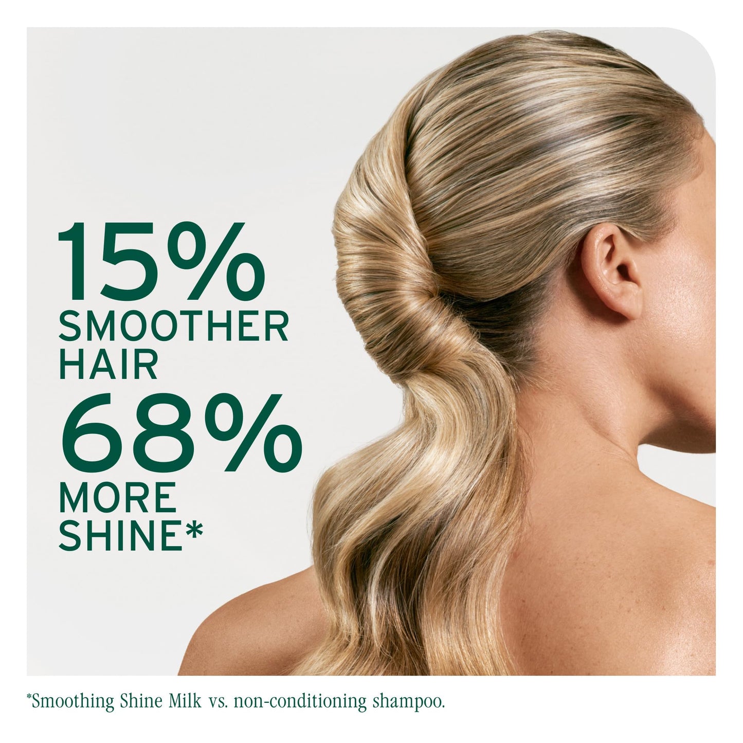 Lavender Biolage Smooth Shine Milk - Smoothing Leave-In Spray, Adds Shine, Reduces Frizz, Lightweight Hold, Styling Primer, Vegan & Paraben-Free