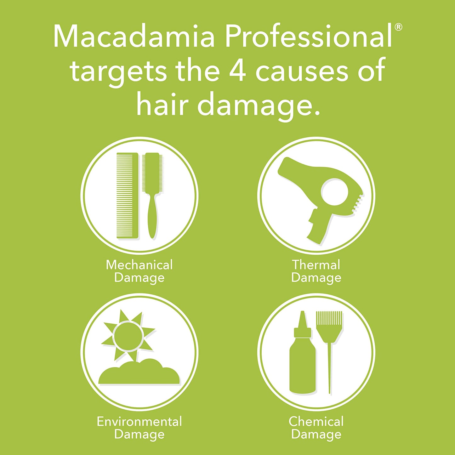 Yellow Green Macadamia Professional Weightless Repair Hair Conditioner – Hydrating Conditioner for Fine, Damaged & Color-Treated Hair Care, Sulfate Free Vegan Products, 33.8 fl oz