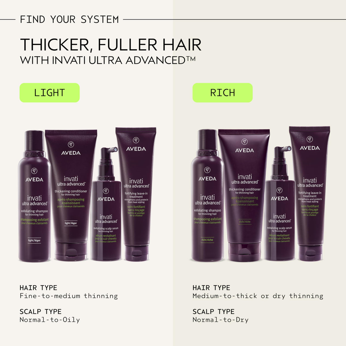 Lavender Aveda Invati Ultra Advanced Light 4-Step System | Exfoliating Shampoo, Thickening Conditioner, Revitalizing Scalp Serum, Fortifying Leave-In Treatment | Reduces Hair Loss by 77%*