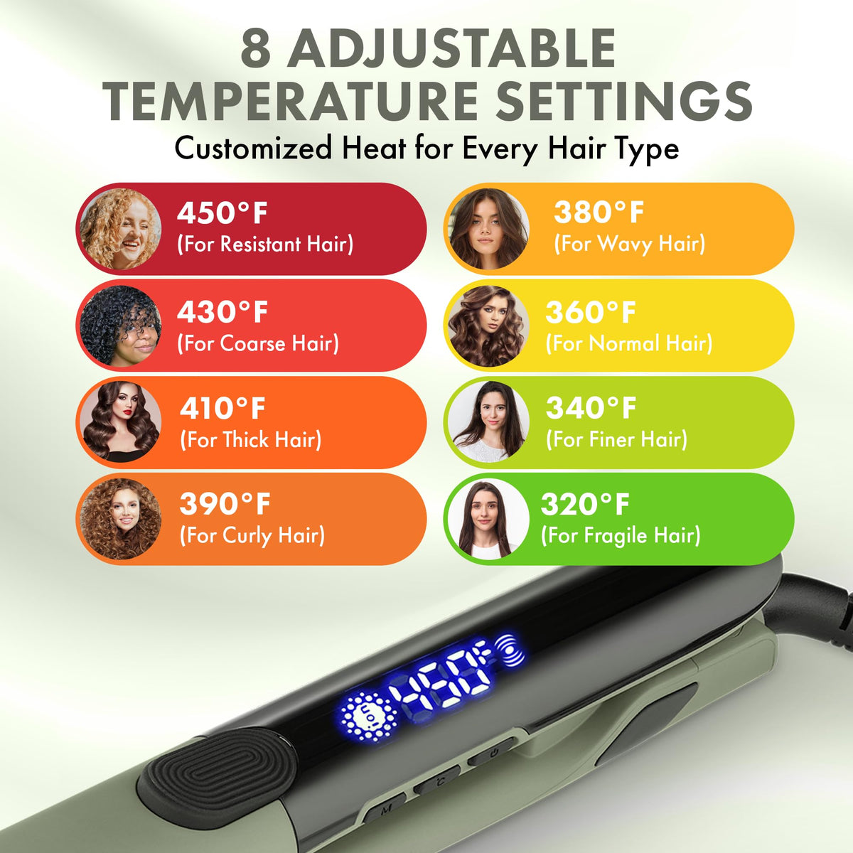 White Smoke StyleCraft Sage 1-Inch Vibrating Titanium Flat Iron Hair Straightener