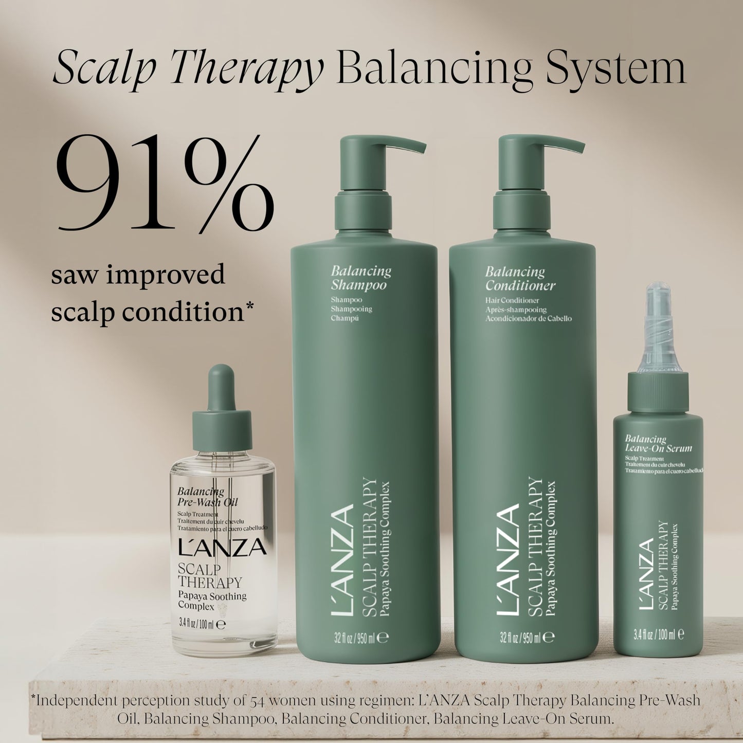 Gray L'ANZA Scalp Therapy Balancing Conditioner For Oily Hair & Sensitive Scalps, Soothes Dryness, Moisturizing, Removes Buildup, Anti-Flake Treatment for Hair Growth, Color Safe Sulfate Free (32 Fl Oz)