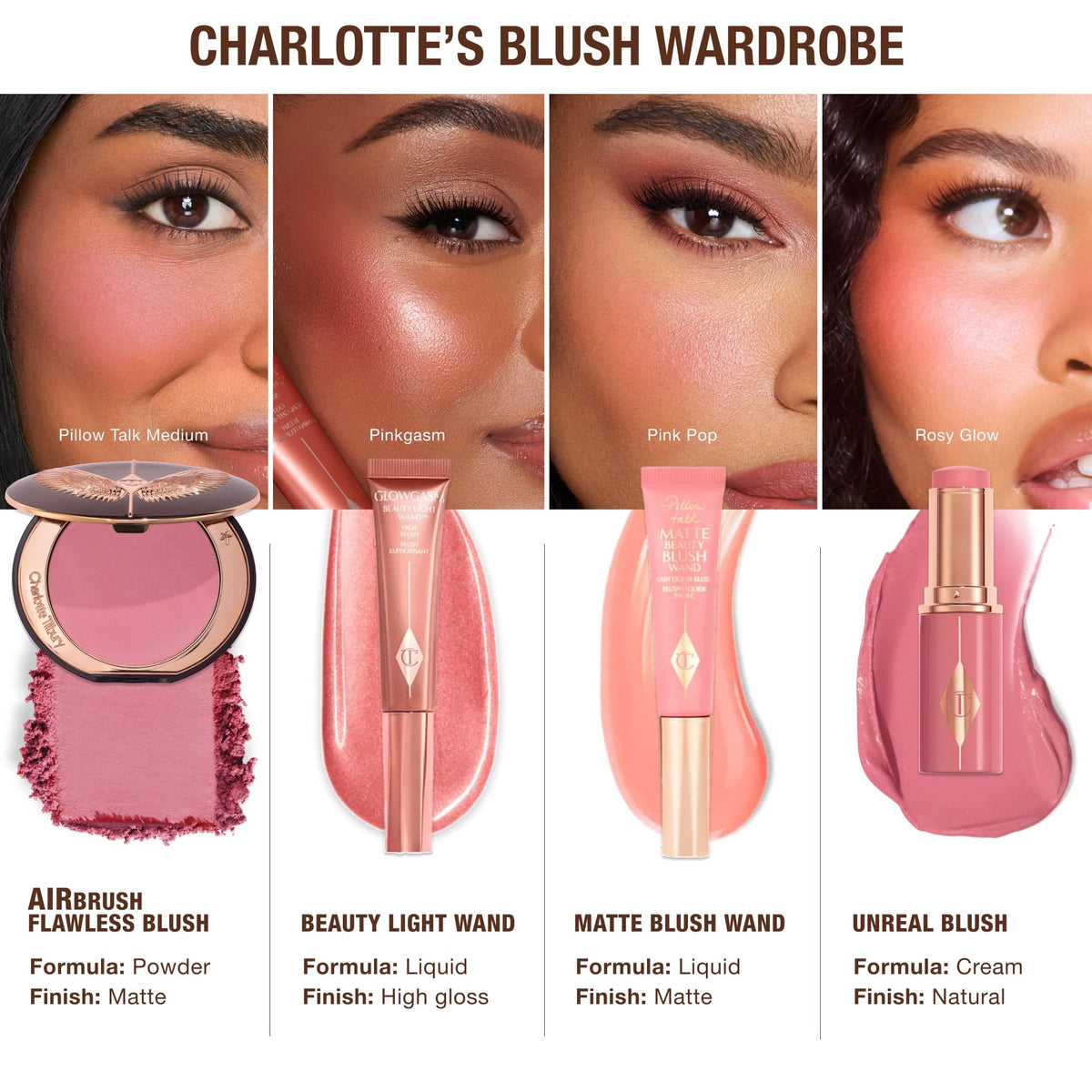 White Smoke Charlotte Tilbury Airbrush Flawless Blush Blur - Powder Color for Cheeks