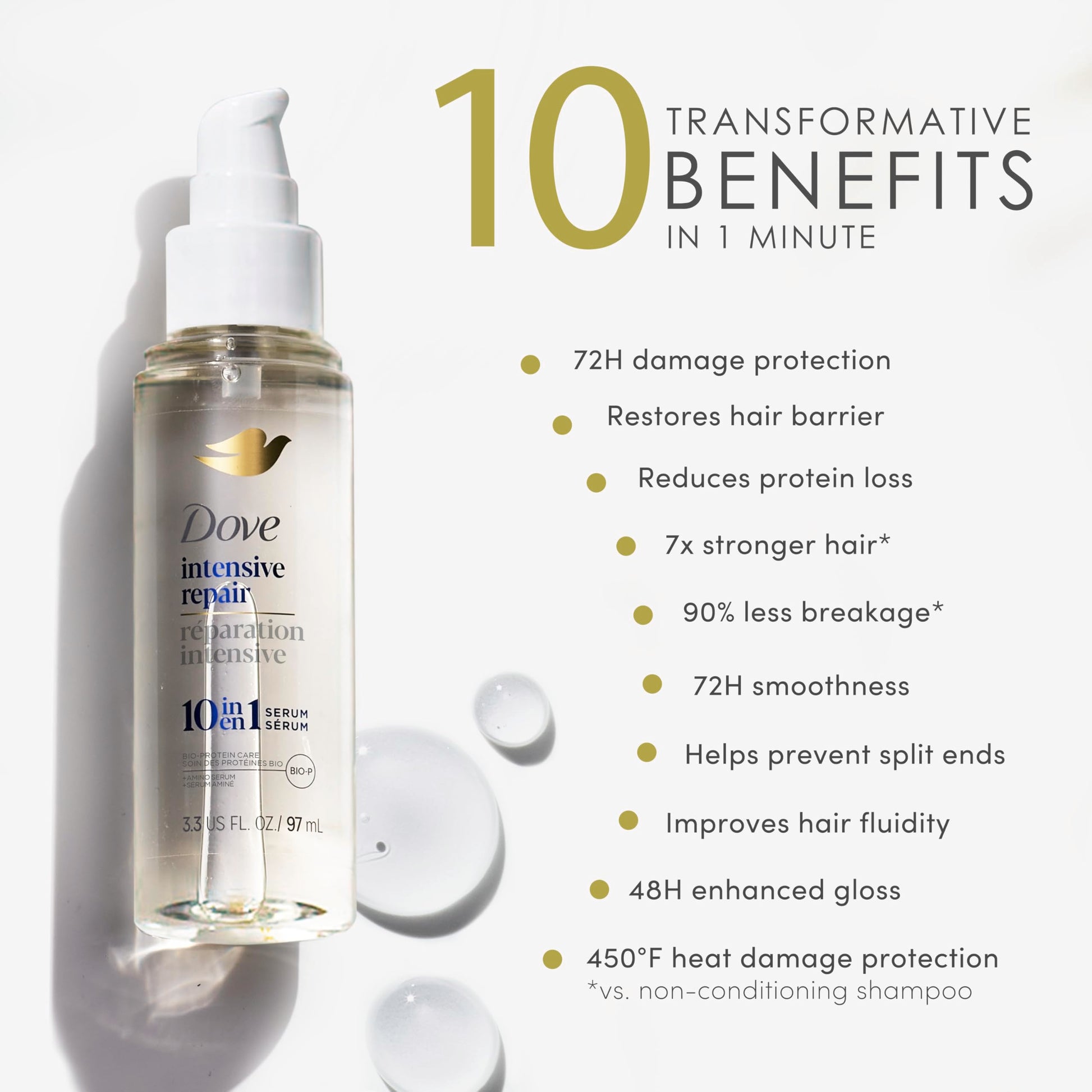 White Smoke Dove Intensive Repair Amino Serum for Damaged Hair with Bio-Protein Care Technology 3.3 oz