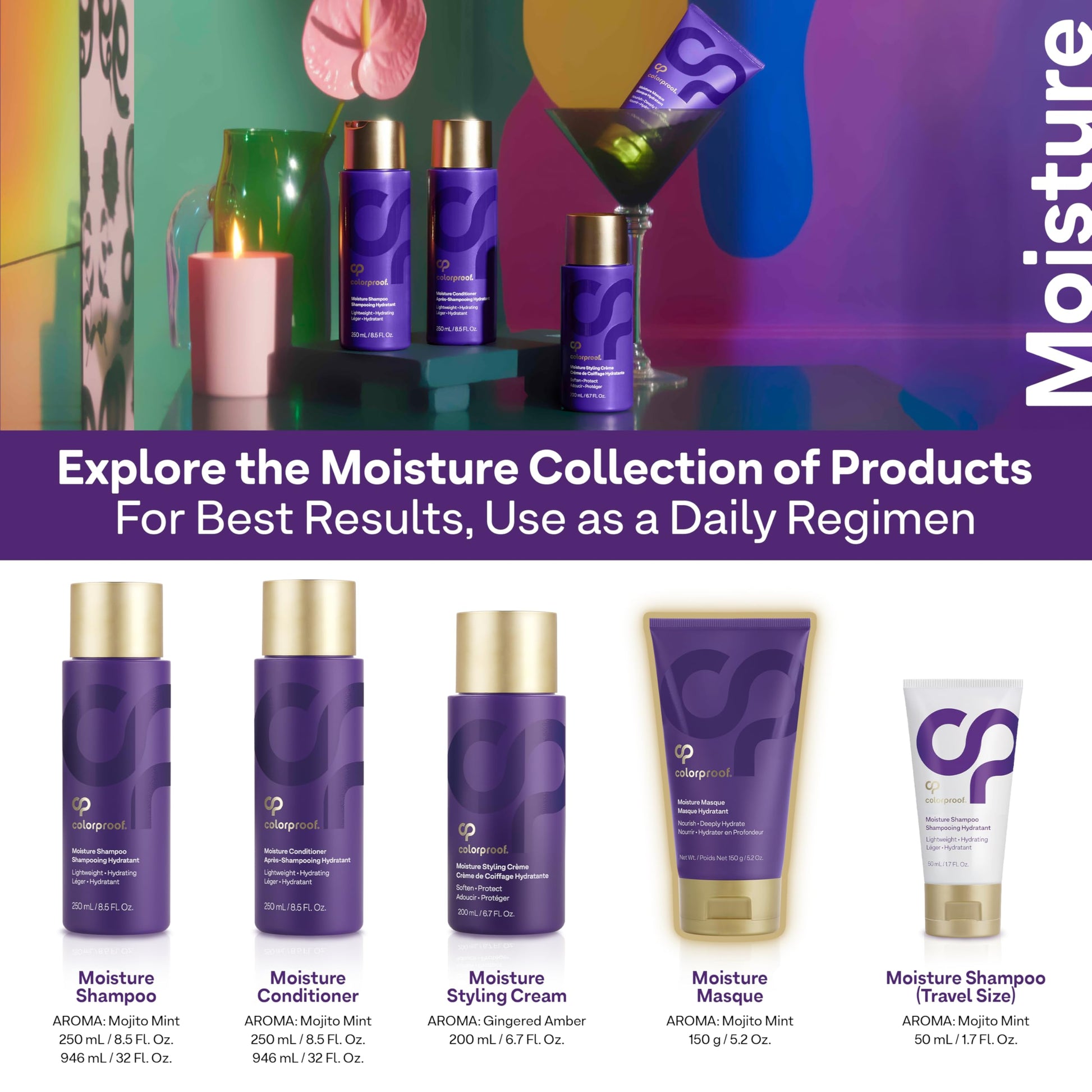 White Smoke Colorproof Moisture Masque 5.2FL.Oz. Hydrating Moisturizing Deep Conditioner for Color-Treated Hair, Mojito Mint Scent