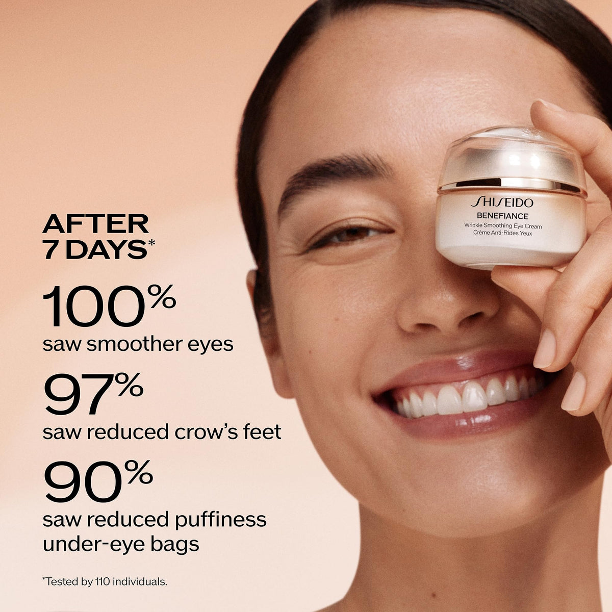 Antique White Shiseido Active Sun Protection Set - Benefiance Wrinkle Smoothing Eye Cream (5mL), Ultimate Sun Protector Lotion SPF 60+ (150mL) & Perfect Cleansing Oil (40mL) - $83 Value