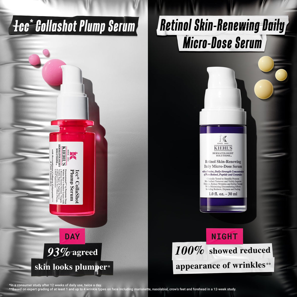 Black Kiehl's 1CC CollaShot Plumping Serum – Anti-Aging Face Serum - 1.7 Fl Oz