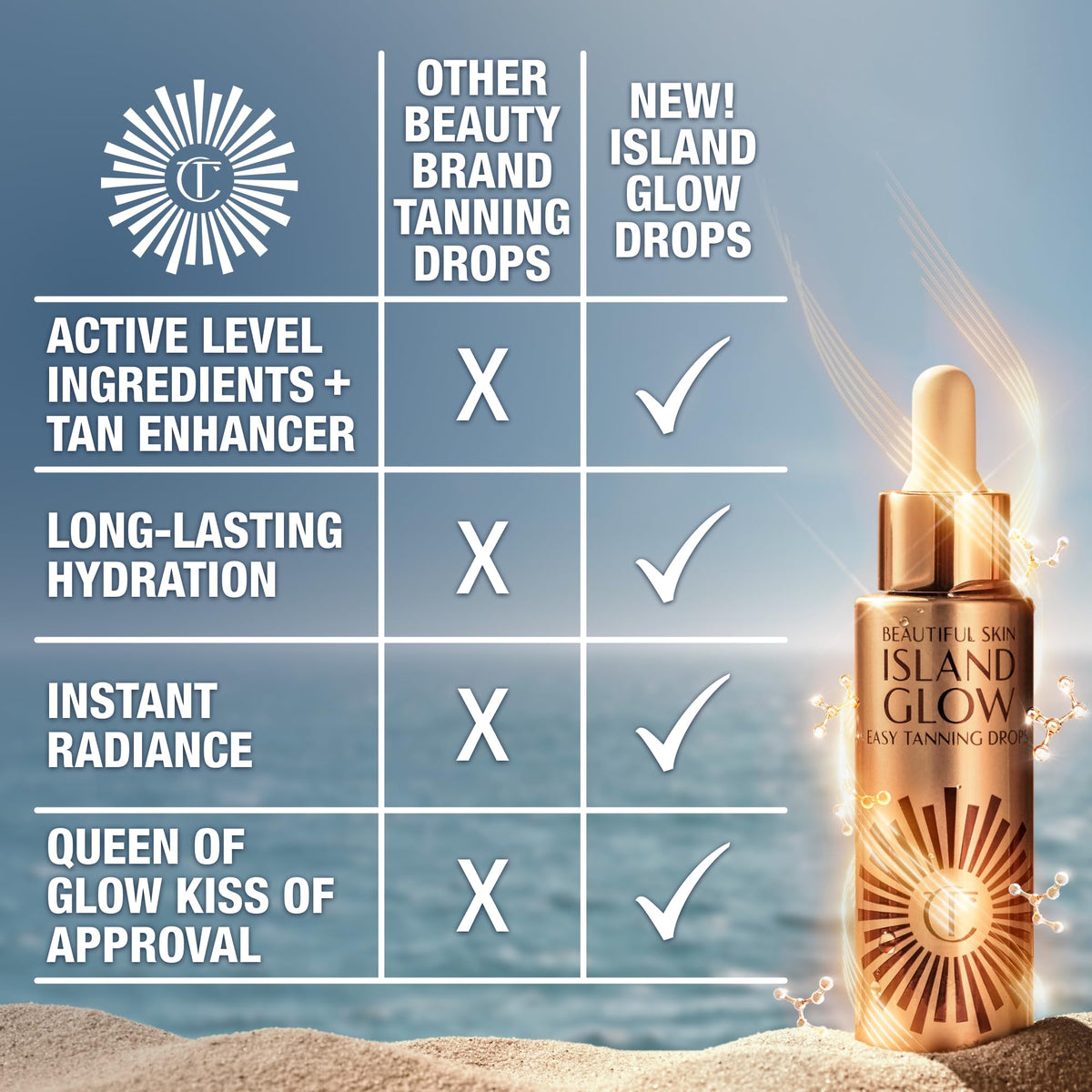 Dark Gray Charlotte Tilbury Beautiful Skin Tanning Drops - Body & Face Bronzing Drops Enriched with Hyaluronic Acid for Long-Lasting Hydration - Leaves Skin with a Natural, Radiant Glow