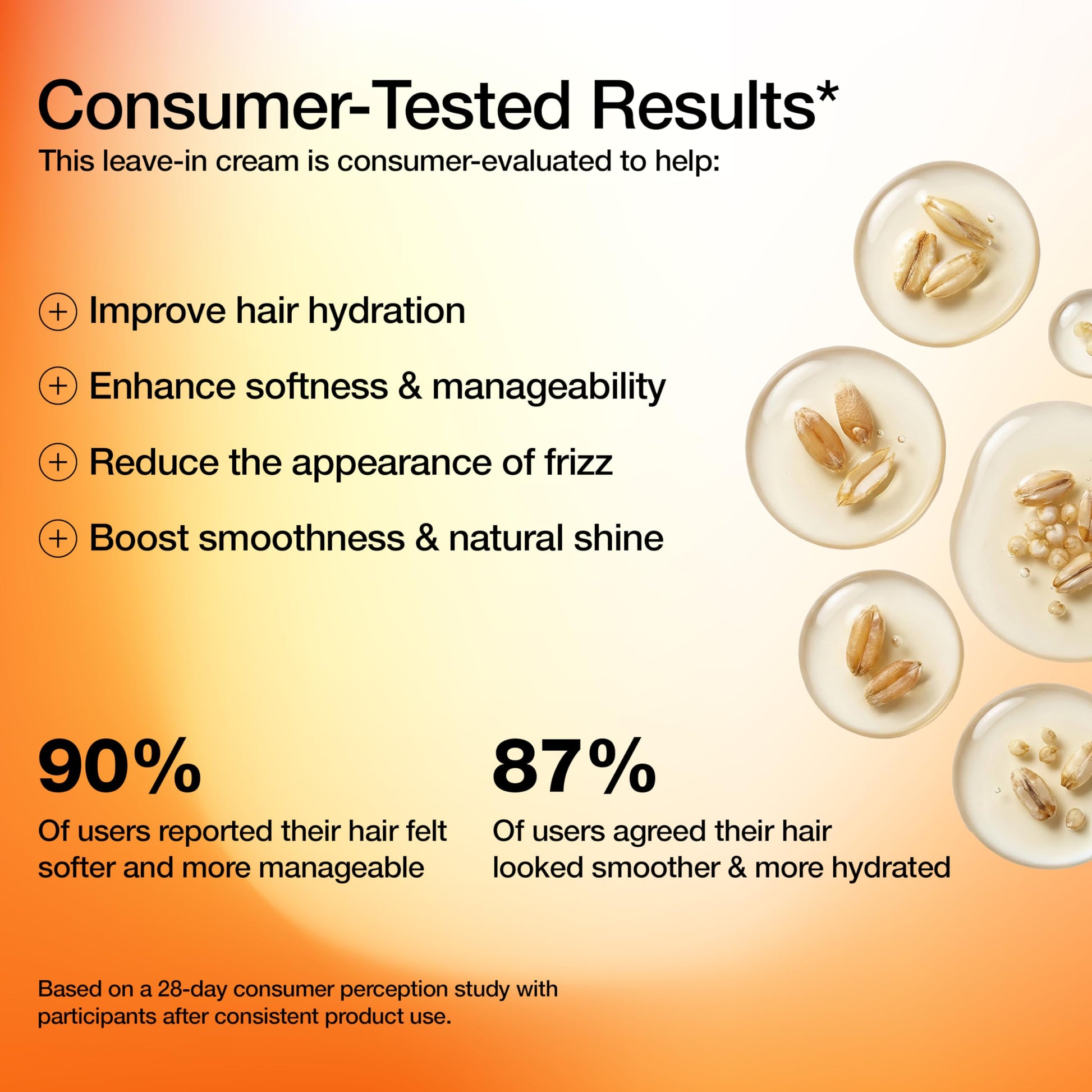 White Smoke GK HAIR Vegan leave in conditioner for dry damaged hair (4.4 Fl Oz/130ml) Conditioning Hydrating Smoothing Moisturizing & Frizz Control For Dry Damaged Hair Taming before Swimming or Exercise