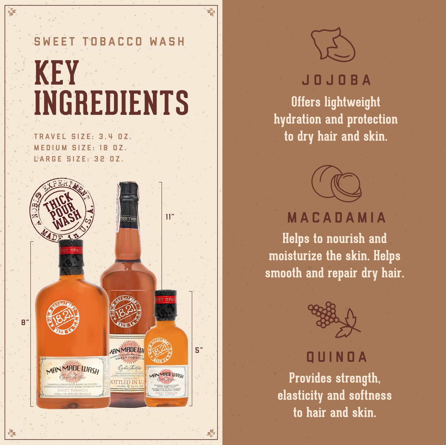 Sienna 18.21 Man Made Man Made Wash - Sweet Tobacco Men 32 oz