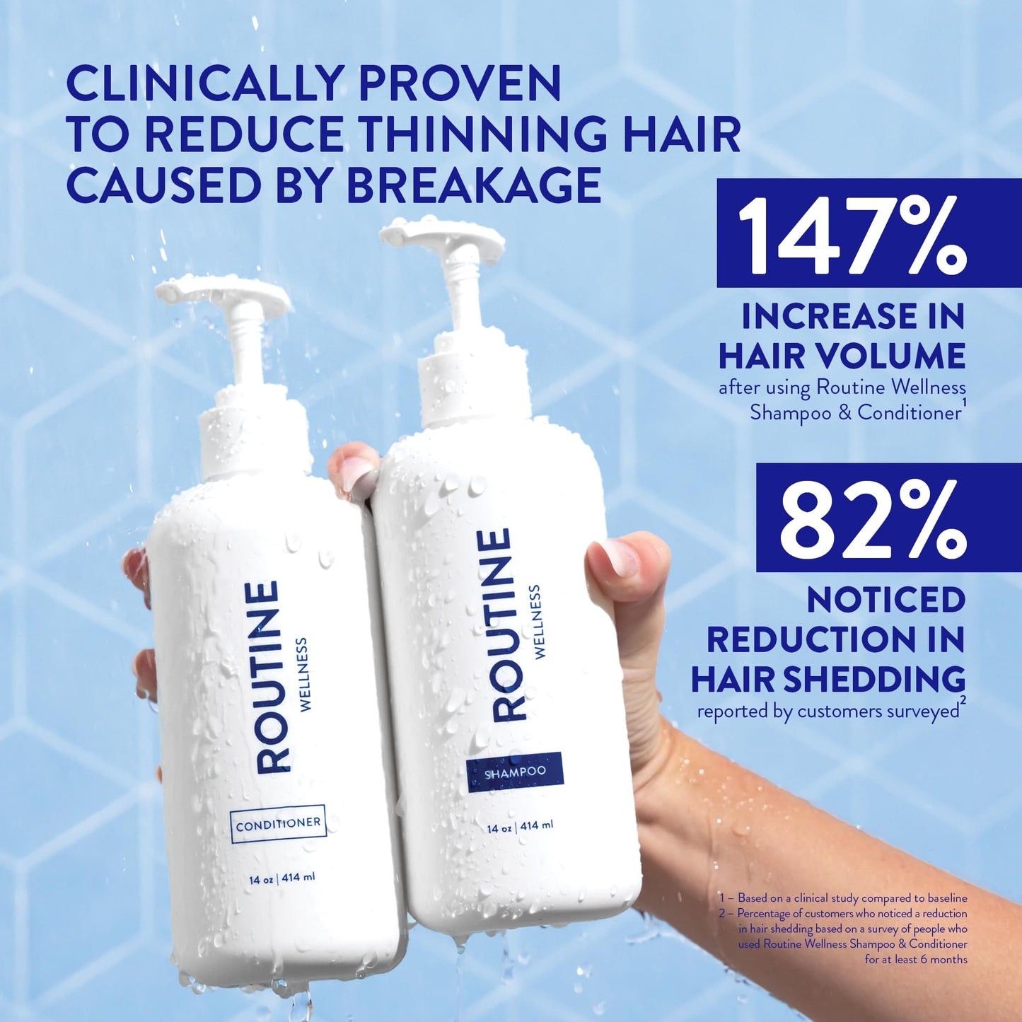 Light Steel Blue Routine Wellness Anti-Thinning Shampoo and Conditioner Set for Thinning Hair - Biotin DHT Blocker Women & Men - Color Safe Shampoo for Hair Loss & Healthier Hair - Rose Hips (Pack of 2)