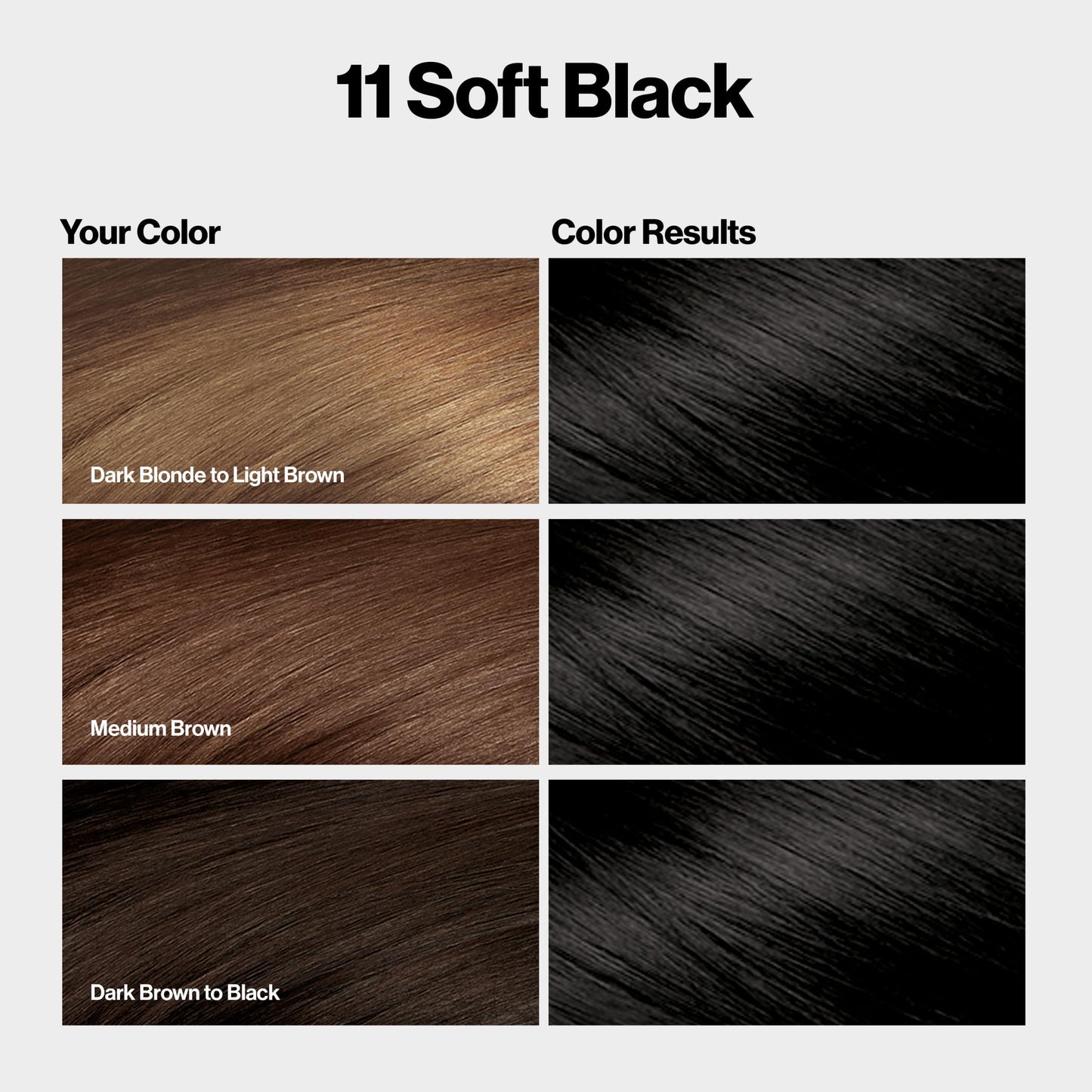 Black Revlon ColorSilk with Bond Repair Complex, Black Permanent Hair Color, 100% Gray Coverage, Ammonia Free Hair Dye, Vegan Keratin, 11 Soft Black (Pack of 3)