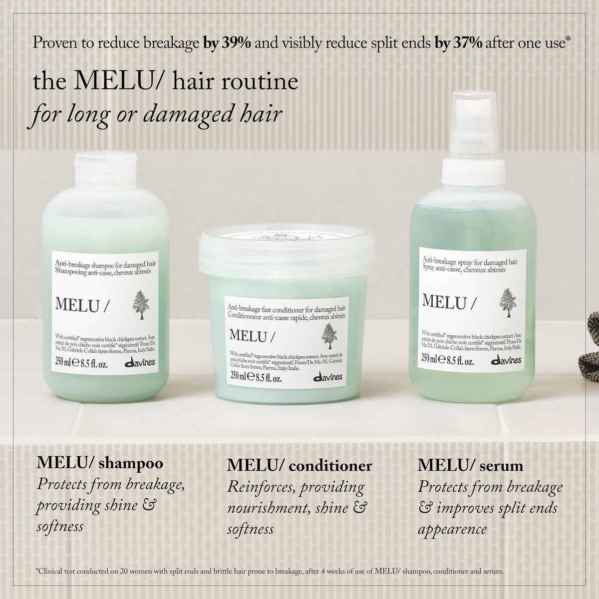 Light Gray Davines MELU/Spray Thermal Heat Protectant Shield For Long Or Damaged Hair
