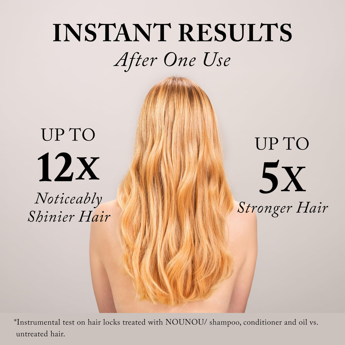 Light Gray Davines NOUNOU/Oil Helps Nourish And Repair Processed And Brittle Hair