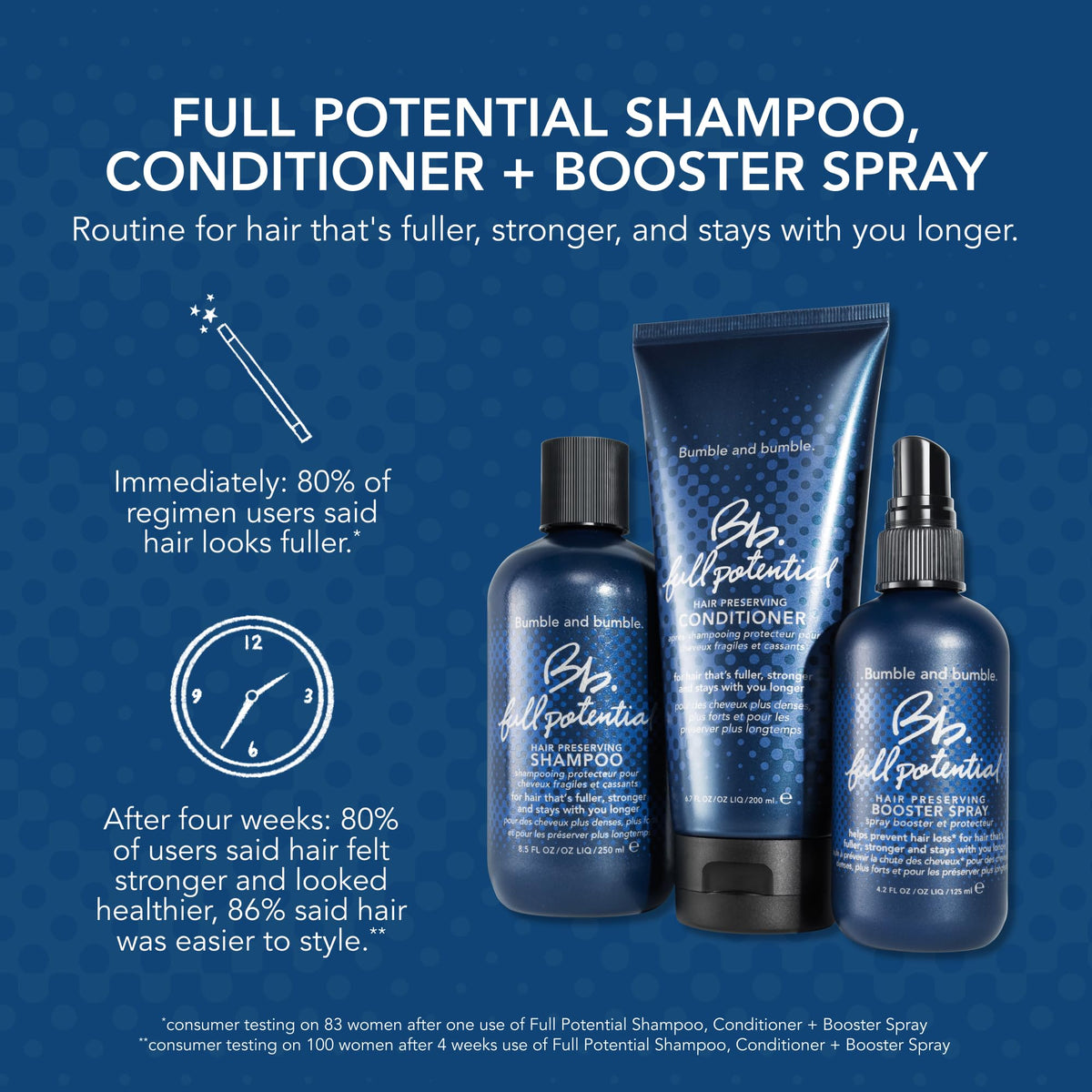 Dark Slate Gray Bumble and bumble. Full Potential Hair Preserving Conditioner | Strengthens, Prevents Breakage |Lightweight Formula| Fuller, Stronger | For Breakage Prone and Thinning Hair Types, 6.7 Fl Oz