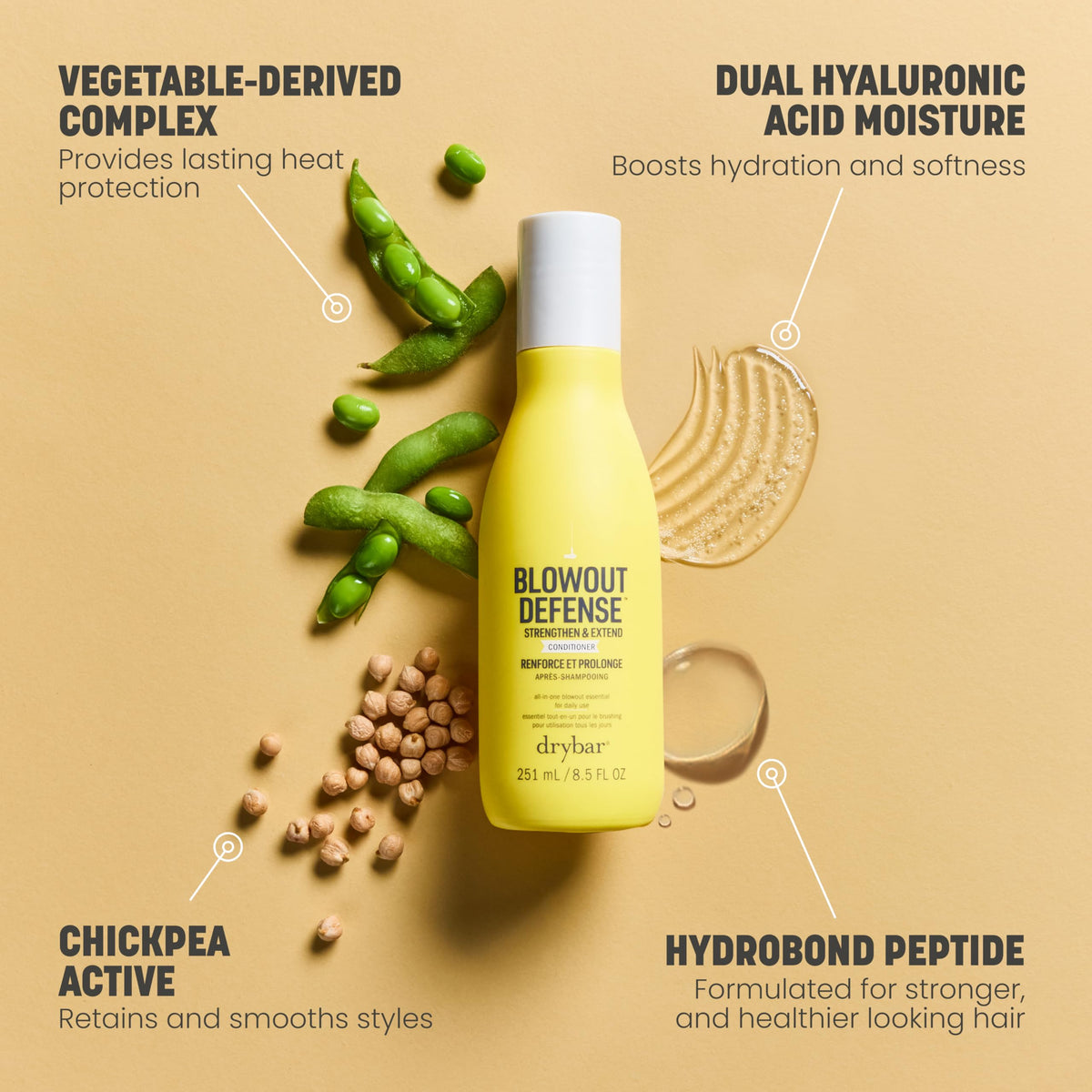 Light Goldenrod Drybar Blowout Defense Strengthen & Extend Conditioner, 3 oz