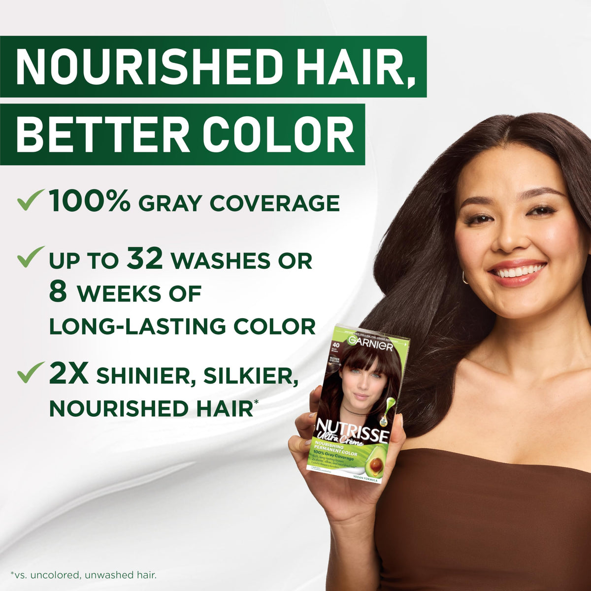 White Smoke Garnier Nutrisse Ultra Crème Hair Color, Permanent Hair Dye with 100% Gray Coverage, Vegan & Cruelty-Free, 63 Light Golden Brown (Brown Sugar), 2 Count