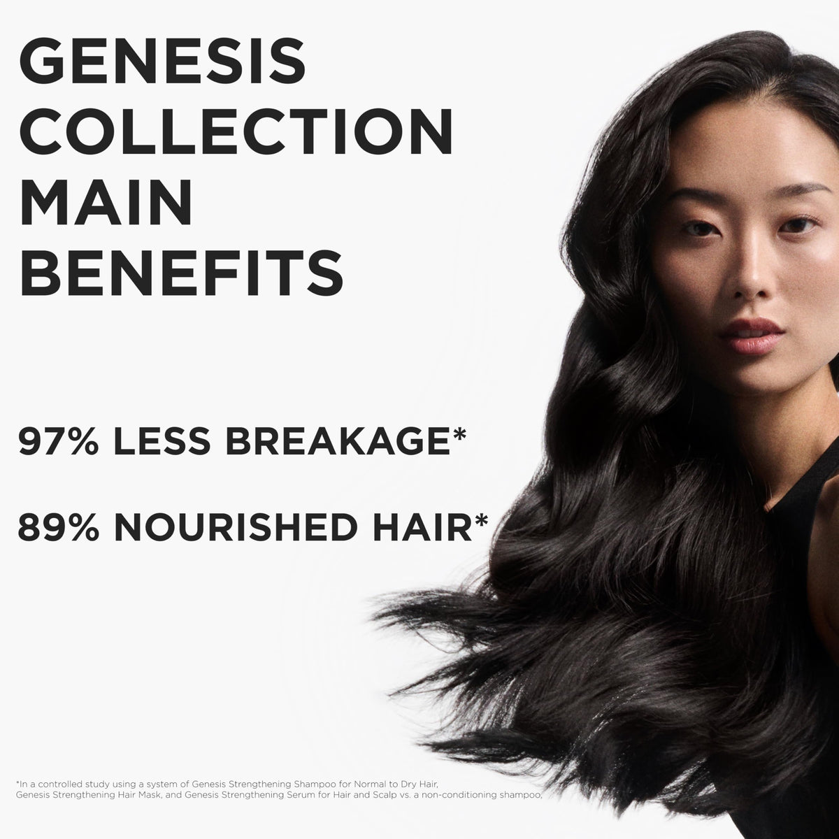White Smoke Kerastase Genesis Nutri-Fortifiant Shampoo – For Weak Hair