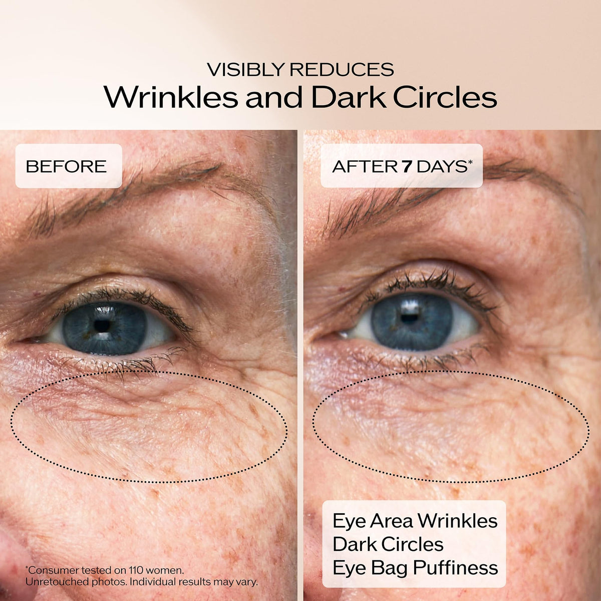 Wheat Shiseido Benefiance Wrinkle Smoothing Eye Cream - 15 mL - Visibly Improves Five Types of Eye Wrinkles, Dark Circles & Puffiness - 48-HR Hydration - All Skin Types - Non-Comedogenic