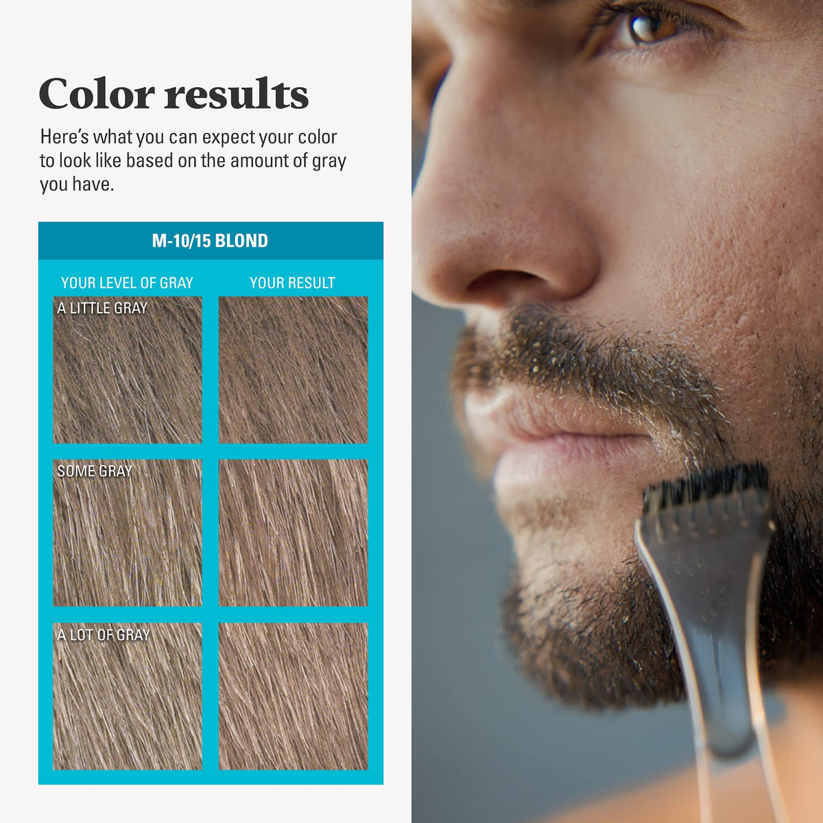 White Smoke Just For Men Mustache & Beard, Beard Dye for Men with Brush Included, With Keratin Biotin Aloe and Coconut Oil for Healthy Facial Hair