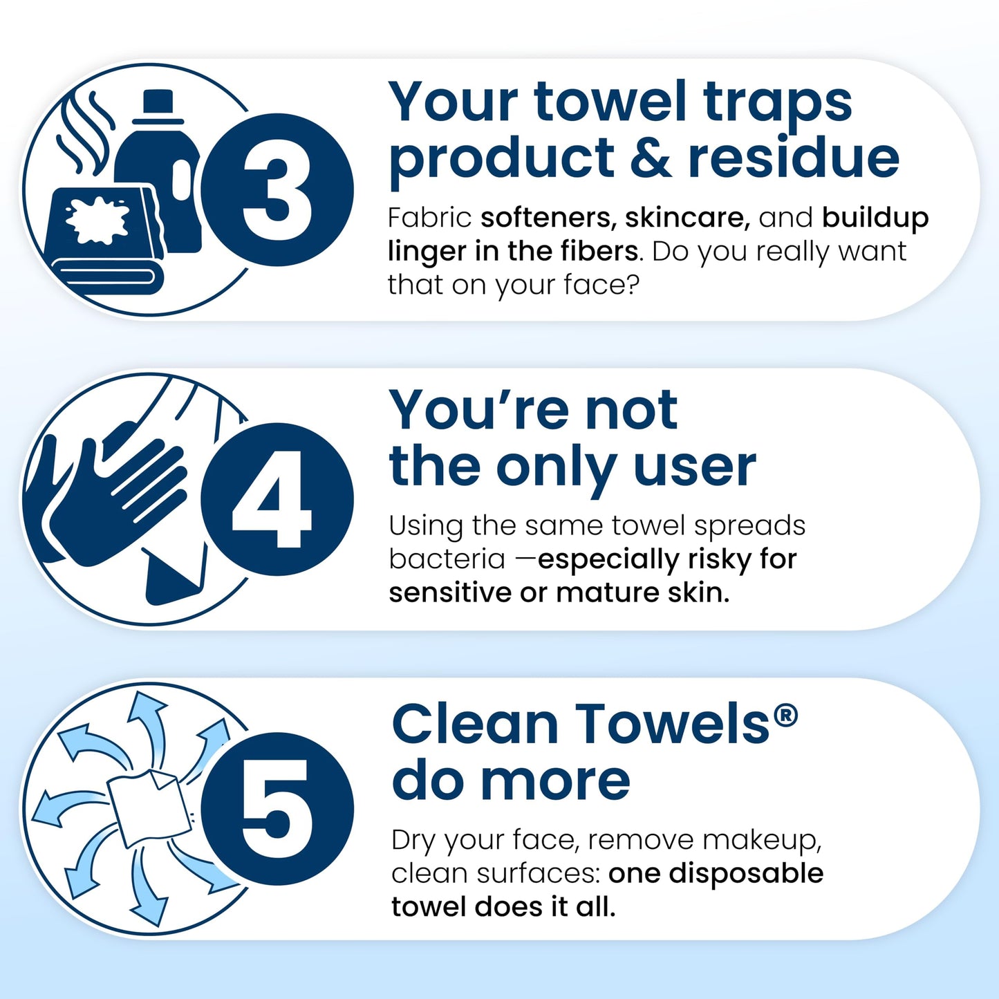 White Smoke Clean Skin Club Clean Towels XL®, 100% USDA Biobased Face Towel, Disposable Face Towelette, Eczema Association Accepted, Makeup Remover Dry Wipes, Ultra Soft, 1 Pack, 50 Ct