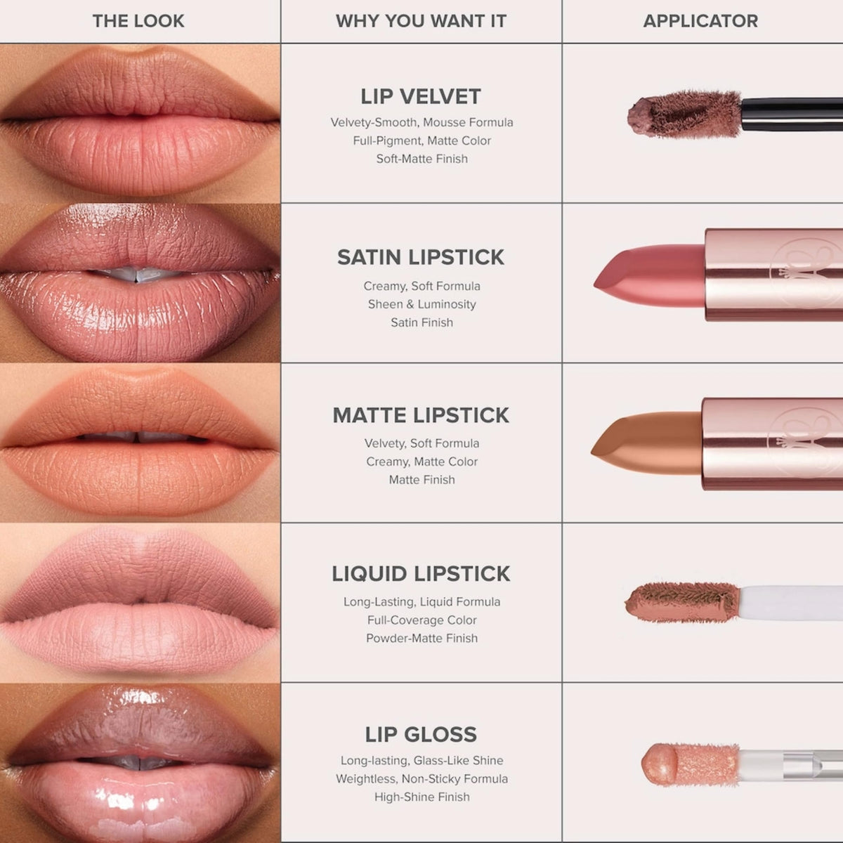 Misty Rose Anastasia Beverly Hills - Matte Lipstick Full-Pigment Velvet Color