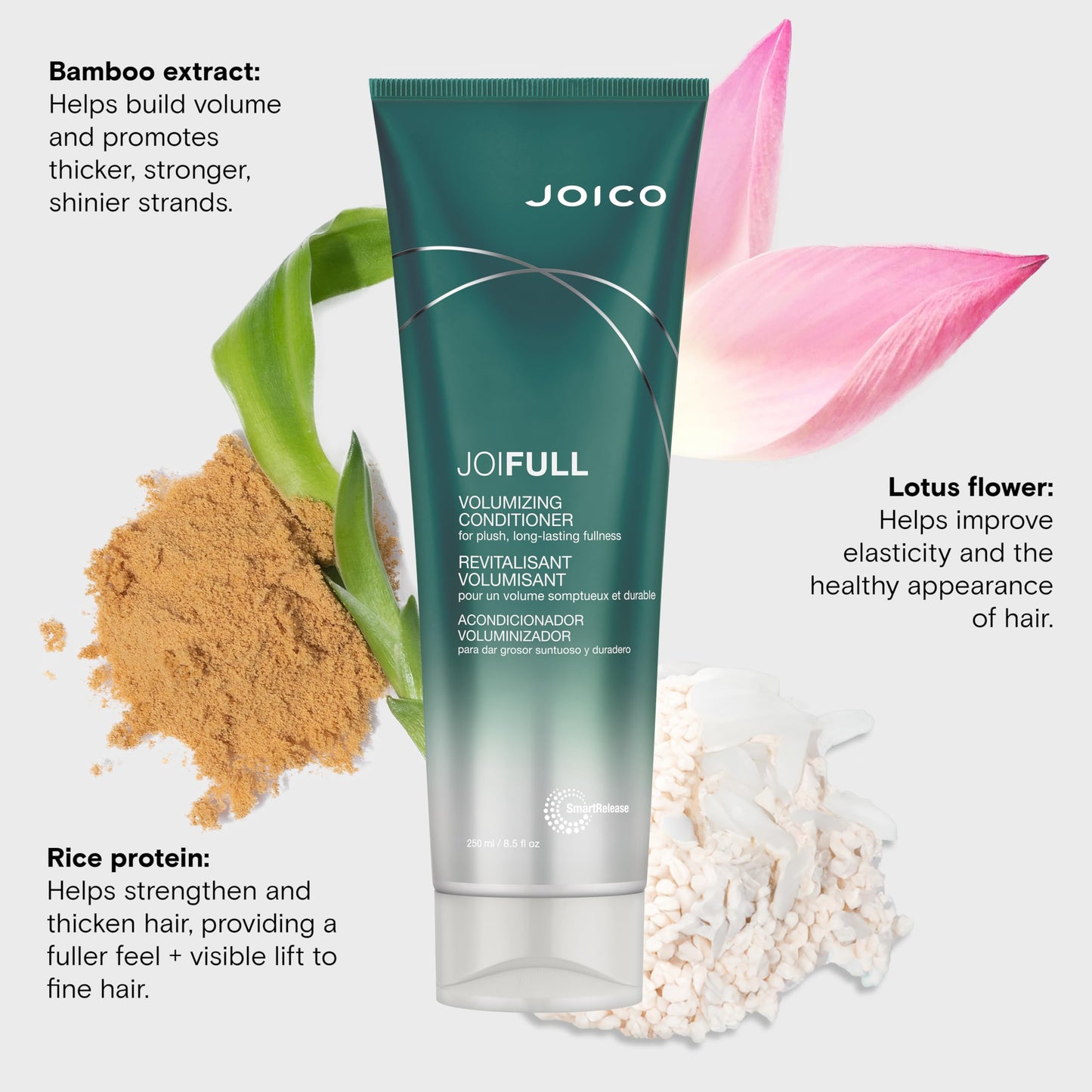 Lavender JoiFULL Volumizing Conditioner | For Fine, Thin Hair | Add Instant Body | Long-Lasting Fullness | For Thicker Bouncier Hair | Boost Shine | With Lotus Flower & Bamboo Extract | 8.5 Fl Oz