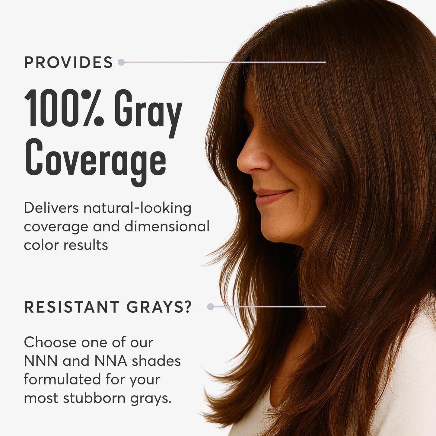 White Smoke Madison Reed Radiant Hair Color Kit - 3.5NNN Darkest Brown-Black (Ravenna Brown), 100% Gray Hair Coverage Permanent Hair Dye for Resistant Grays | PPD-Free & Ammonia-Free, 1 Pack