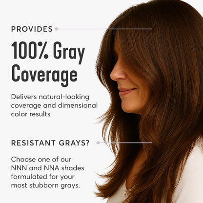 White Smoke Madison Reed Radiant Hair Color Kit - 3.5NNN Darkest Brown-Black (Ravenna Brown), 100% Gray Hair Coverage Permanent Hair Dye for Resistant Grays | PPD-Free & Ammonia-Free, 1 Pack