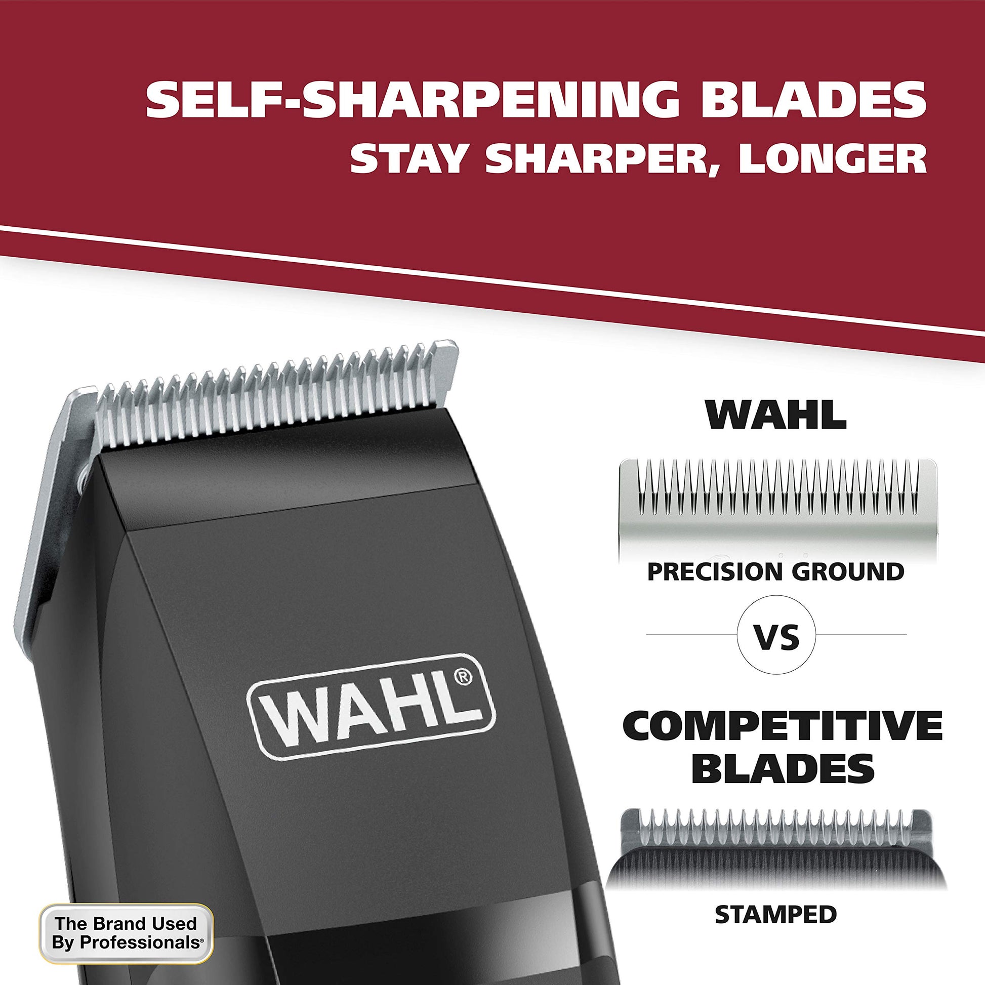 White Smoke Wahl Combo Pro 14 Piece Complete Styling Kit, #79450