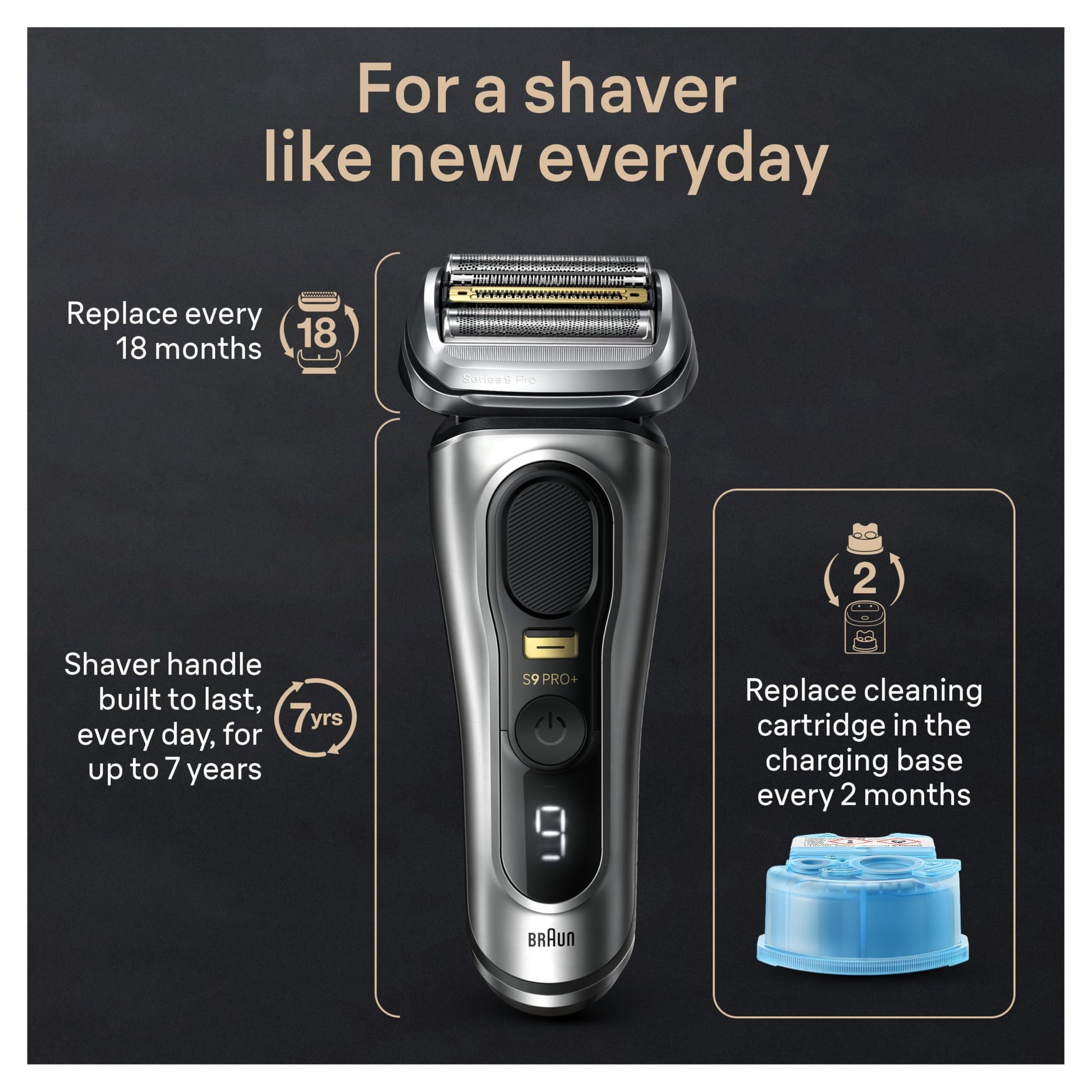 Dark Slate Gray Braun Series 9 PRO+ Electric Razor for Men, 5 Pro Shaving Elements and Shave-Preparing ProComfort Head for Closeness & Skin Comfort, 6in1 SmartCare Center, Wet or Dry Shaver, Charging Stand, 9597cc