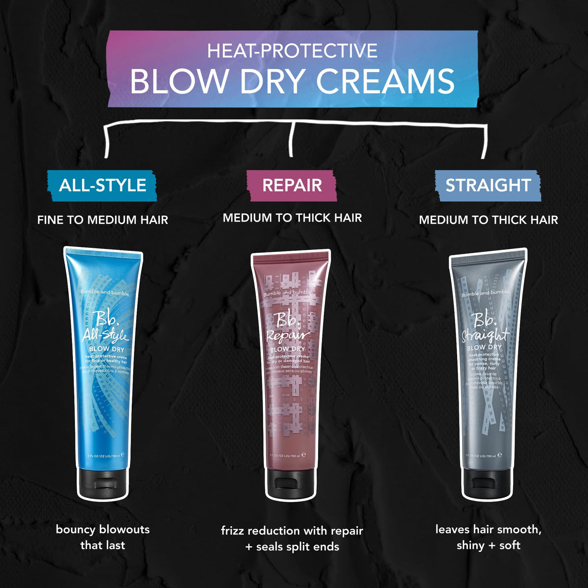 Black Bumble and bumble. Repair Blow Dry Heat Protective Styling Cream | For Damaged Hair + Smoothing | Seals Split Ends and Prevents Breakage | For Medium to Thick Curly, Wavy, Straight Hair Types, 5 Fl Oz