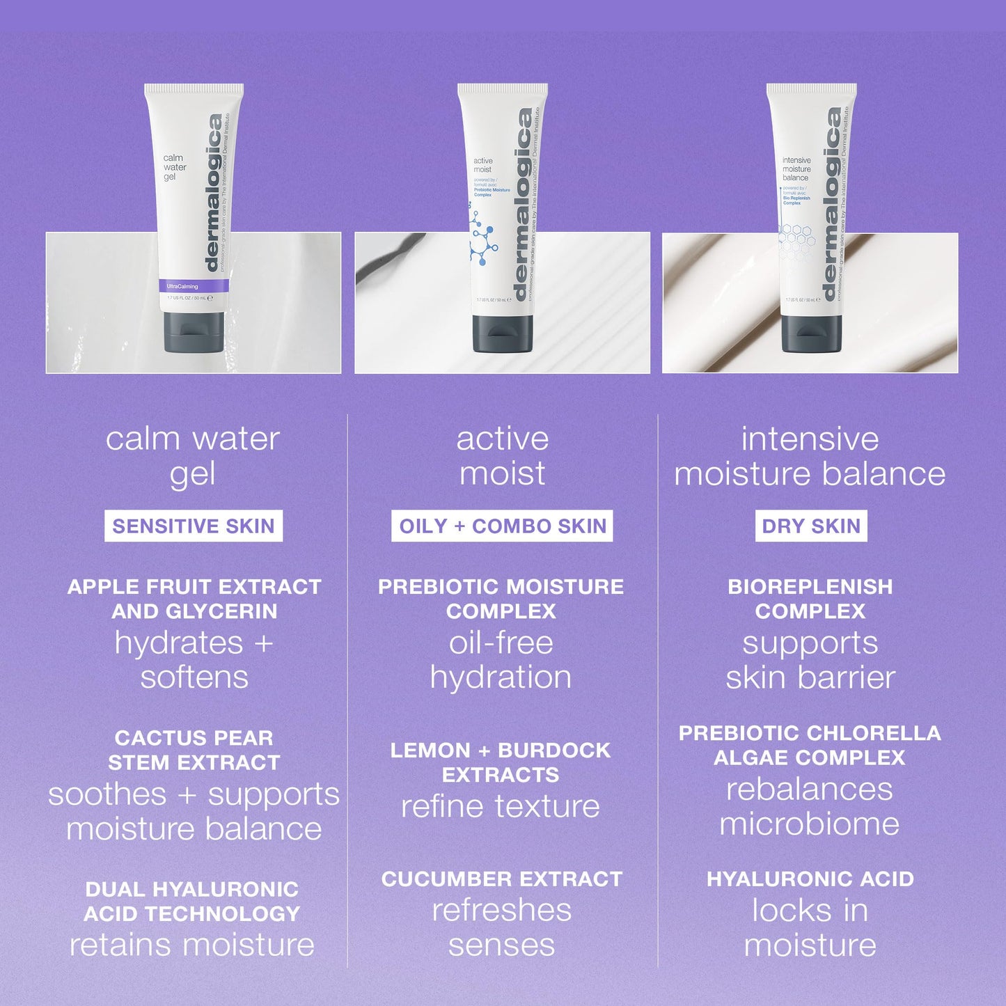 Light Steel Blue Dermalogica Calm Water Gel, Weightless Face Moisturizer for Sensitive Skin - Help Support Healthy Moisture Balance with Lavender Essential Oil, 1.7 Fl Oz