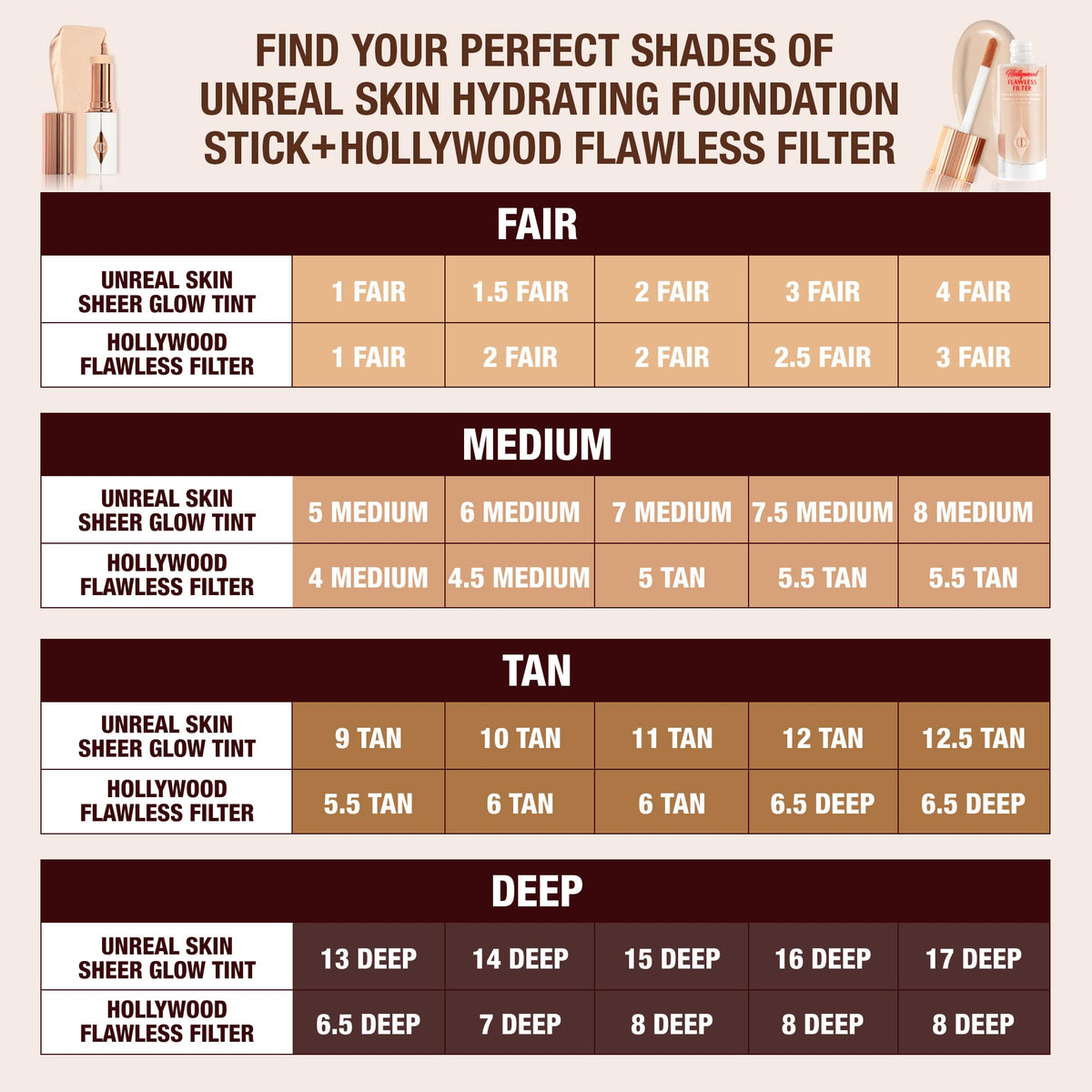 Black Charlotte Tilbury Hollywood Flawless Filter - Multi‑Use Makeup Primer, Complexion Booster & Illuminating Liquid Highlighter with Sheer Coverage - Smooths & Blurs Skin