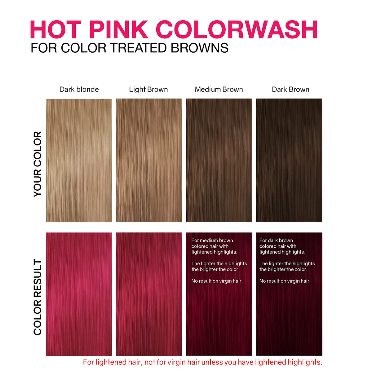 White Smoke Celeb Luxury Viral Colorwash, Professional Semi-Permanent Hair Color Depositing Shampoo, Hot Pink 8.25 Fl Oz (Pack of 1)