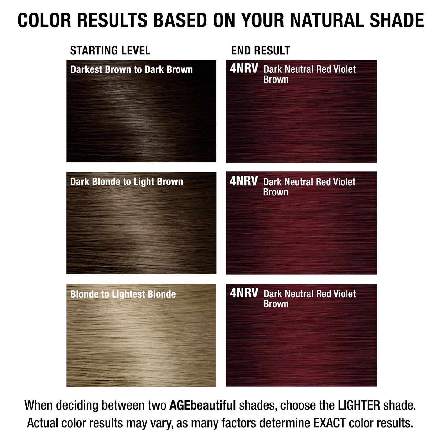 White Smoke AGE beautiful Permanent Hair Color Dye Liqui Creme | 100% Gray Coverage | Anti-Aging Haircolor | Biotin for Thicker, Fuller Hair | Professional Salon Coloring | 4NRV Dark Neutral Red Violet Brown