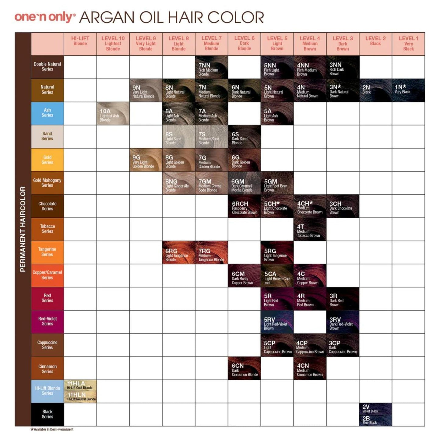 White Smoke One N' Only Demi Permanent Hair Color - Permanent Hair Dye Made with Argan Oil - Delivers Rich, Accurate Tones with Gray Coverage - Improves Moisture & Elasticity - 3N Dark Natural Brown (3 oz)
