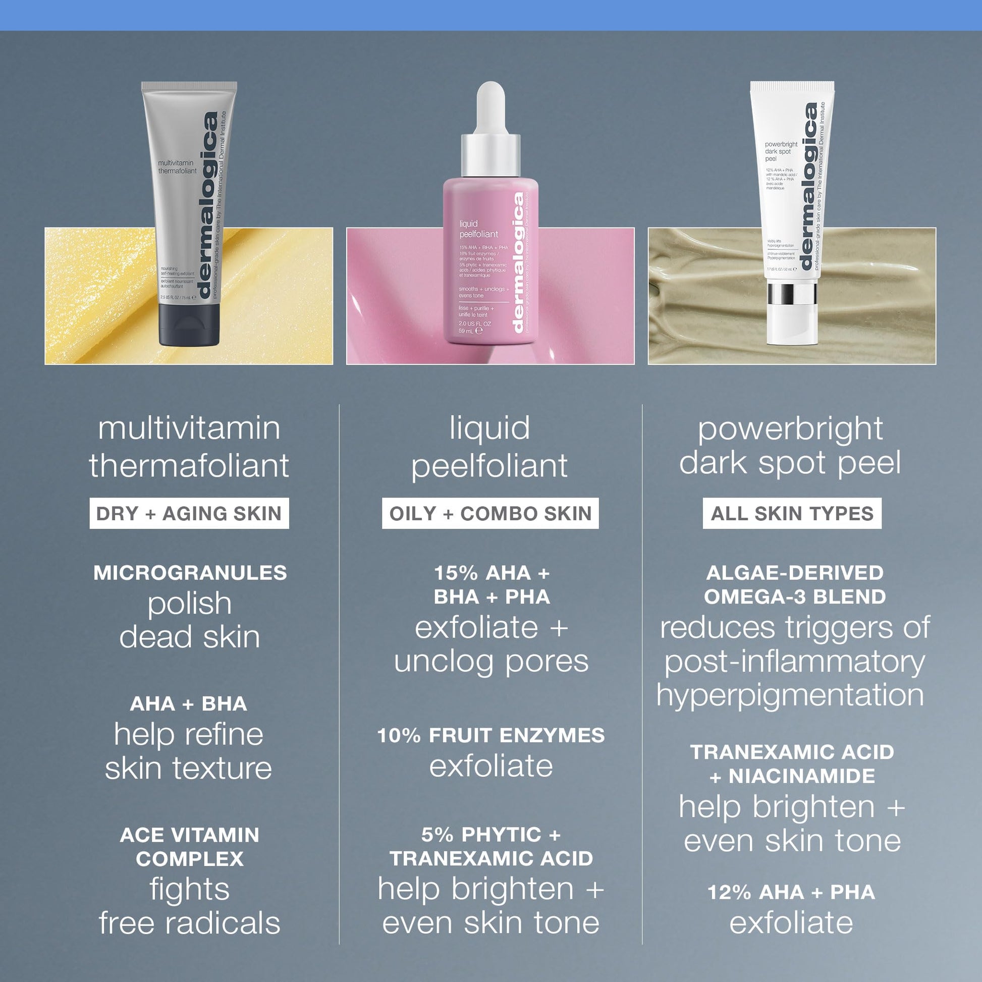 Slate Gray Dermalogica Liquid Peelfoliant with Glycolic Acid, Face Exfoliator Peel with AHA BHA PHA, Smooths Fine Lines and Wrinkles, Unclogs Pores, and Improve Skin Tone - 2 fl oz