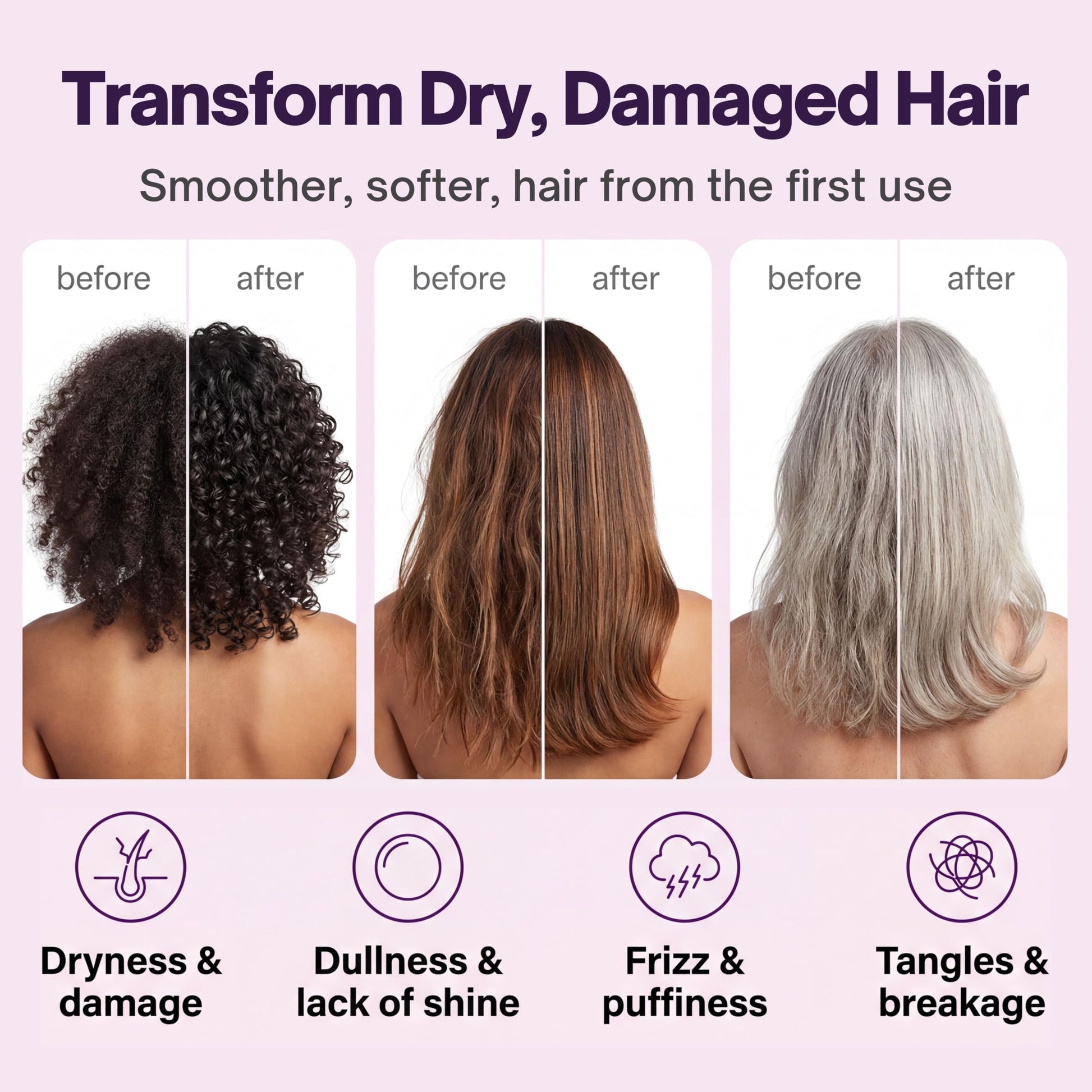 White Smoke sohl-I.D. Hair Mask for Dry & Damaged Hair – Deep Conditioning Repair Treatment to Restore Smoothness & Shine – Moisturizing Hair Mask with Vitamins B3, B5, B7, C & E – Vegan & Cruelty-Free 6.76 fl oz