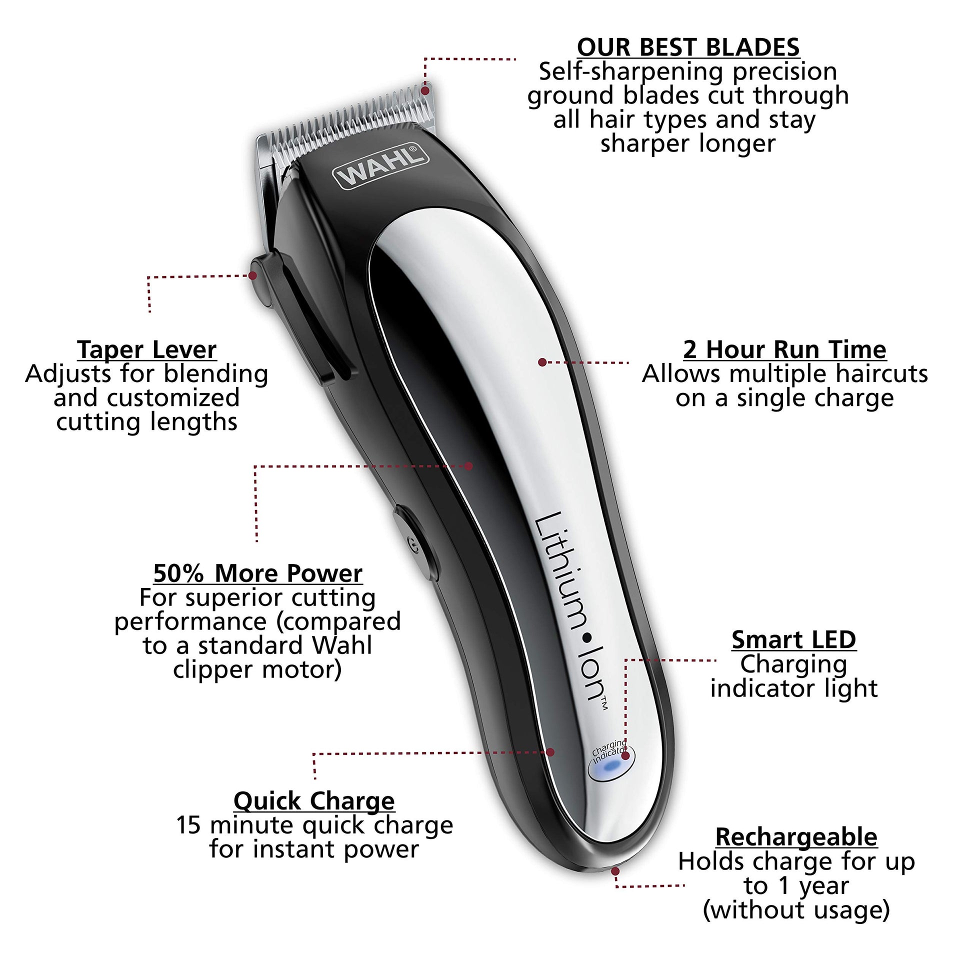White Smoke WAHL Lithium Pro Cordless Haircut & Touch Up Kit With Case, 23 Pieces