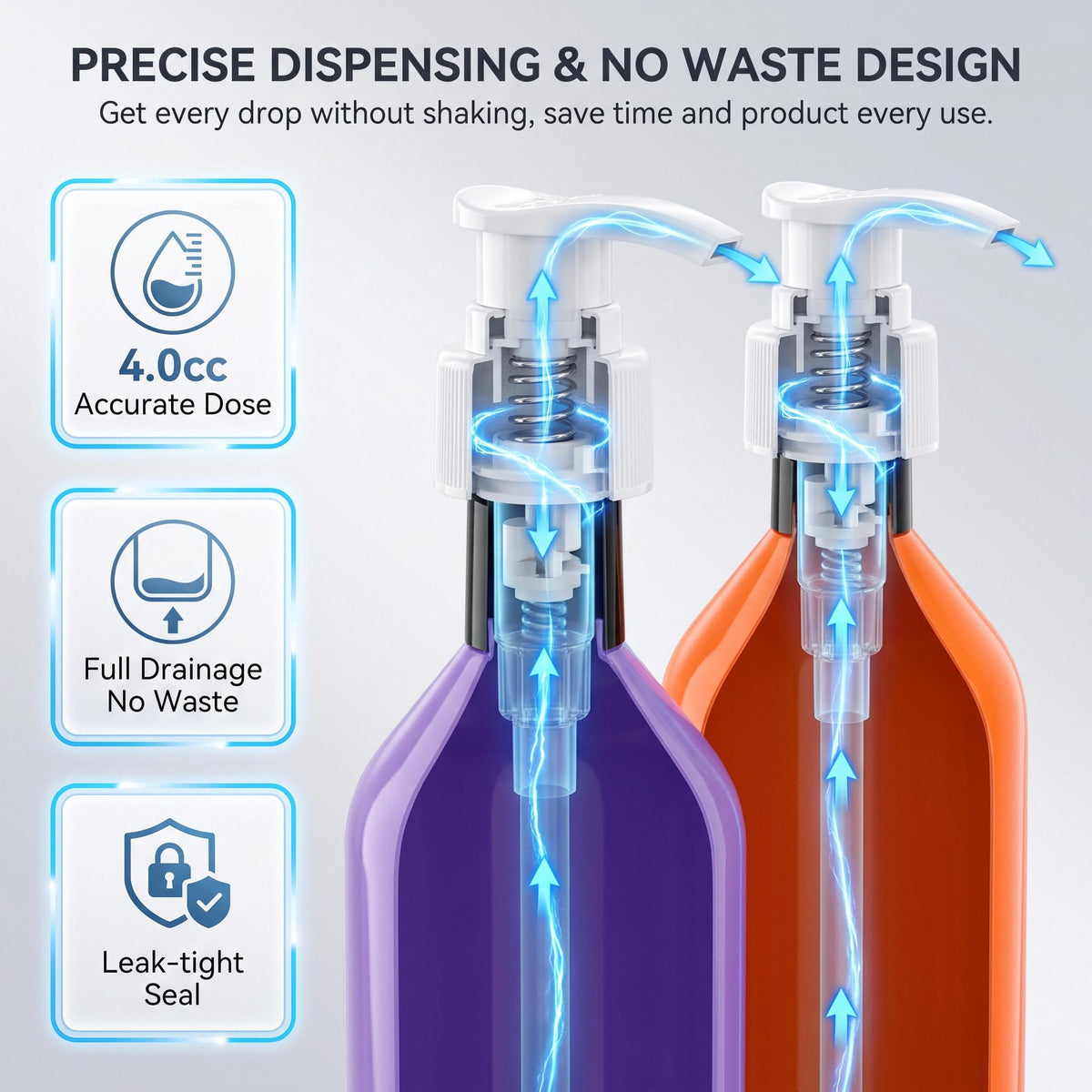 Lavender 2 Packs Shampoo/Conditioner Pump Compatible with Matrix 1 L/33.8 Fl Oz Bottles, Dispensing Liter Pump for Matrix Food for Soft Pumps Purple Bottles Liter Pumps Dispenser