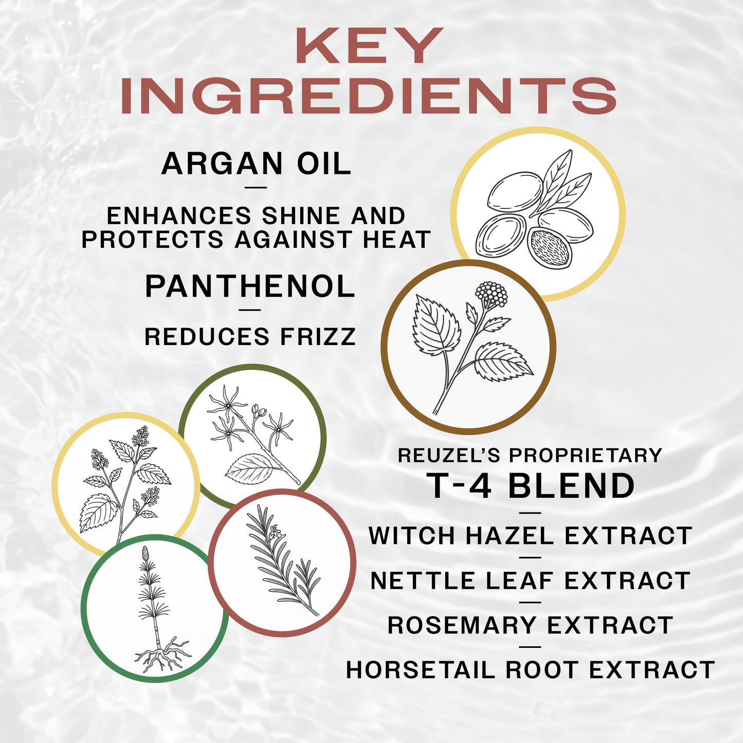 Lavender REUZEL Grooming Tonic Texture Foam, Styling Booster with Low Shine and Great Styling Power - 2.36 fl. oz
