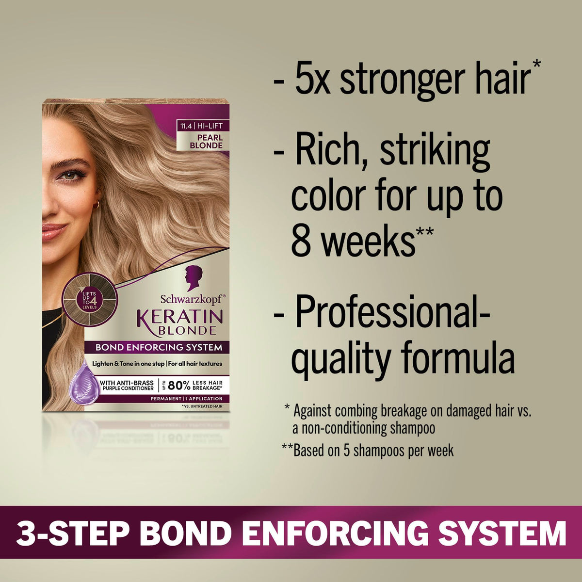 Dark Gray Schwarzkopf® Keratin Blonde 11.4 High Lift Pearl Blonde Permanent Hair Dye